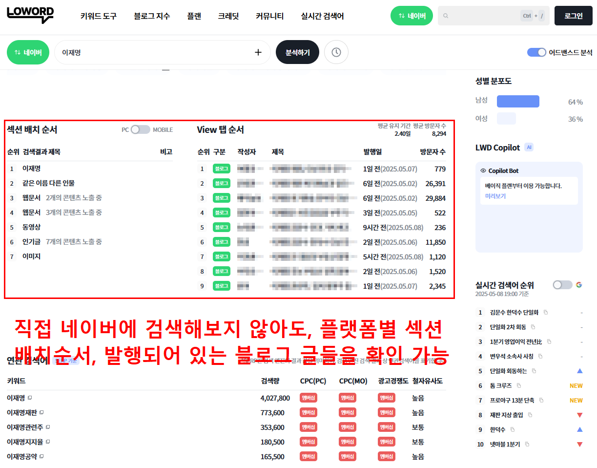 출처:로워드, 무료 플랜 네이버 키워드 조회 결과 - 2