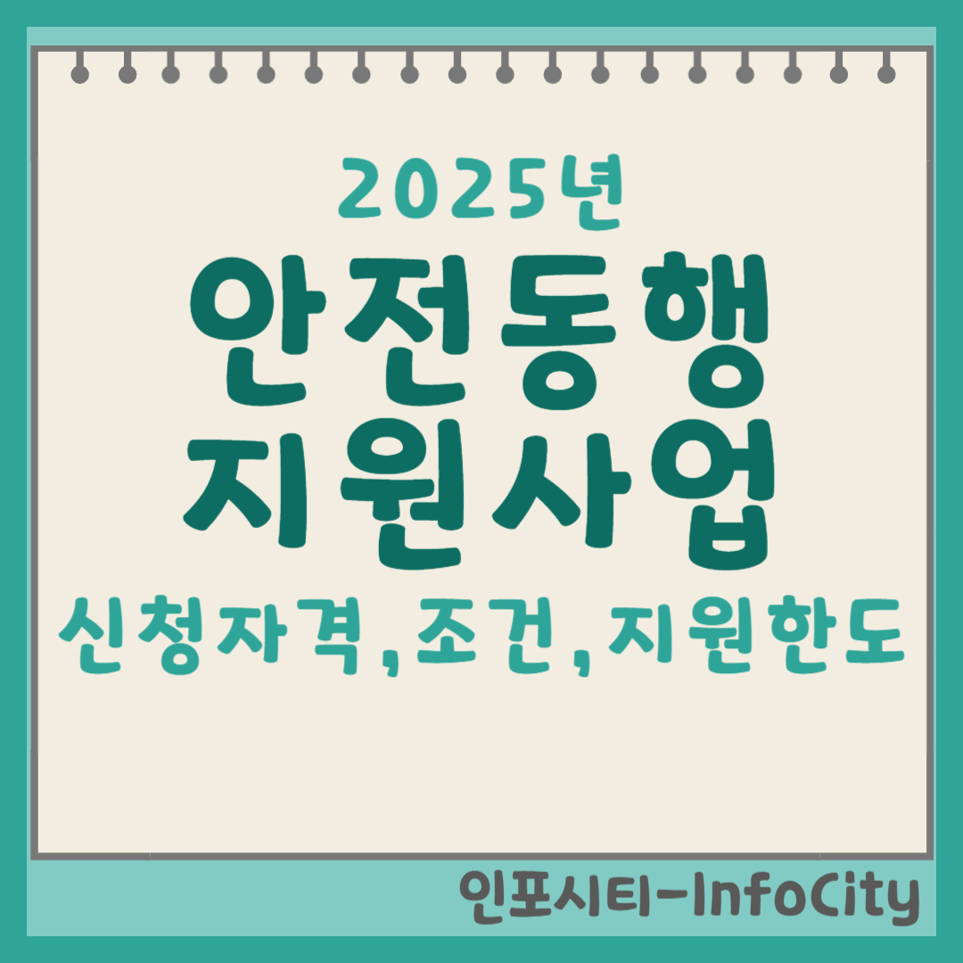 2025년 안전동행지원사업: 중소기업이라면 필독! 신청 자격, 조건부터 지원 한도까지 완벽 해부 썸네일