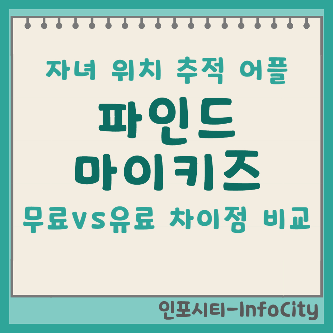 파인드마이키즈: 무료 vs 유료, 핵심 기능 비교 및 사용 가이드 (자녀 위치 추적 어플) 썸네일