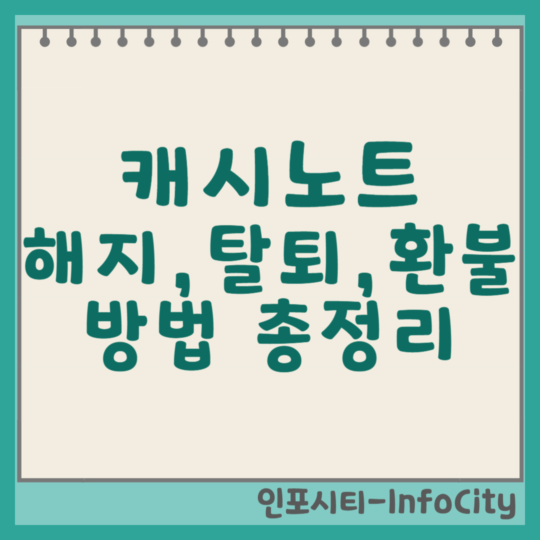 캐시노트 해지, 탈퇴, 환불: 빠르고 정확하게 처리하는 방법 총정리! 썸네일
