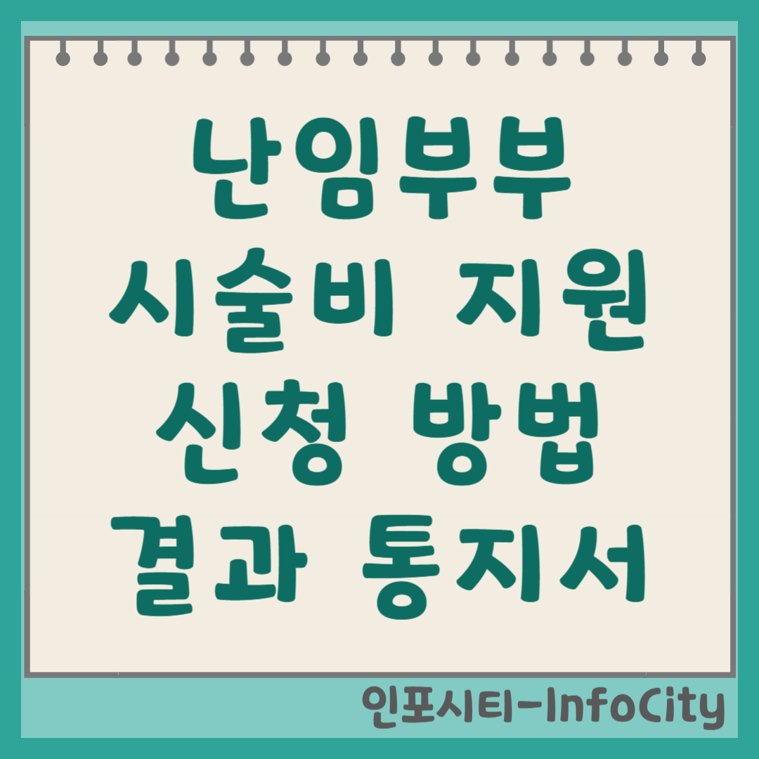 난임부부 시술비 지원: 신청 방법, 내용, 통지서 총정리 썸네일