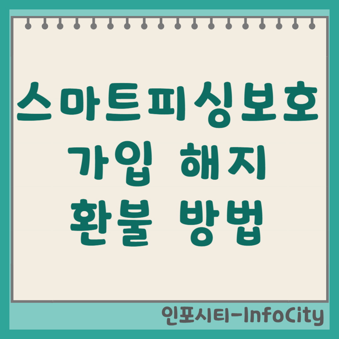 스마트피싱보호 가입 해지 환불 방법 총정리