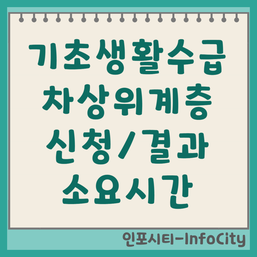 기초생활수급자 차상위계층 신청 결과 확인 및 소요시간 총정리